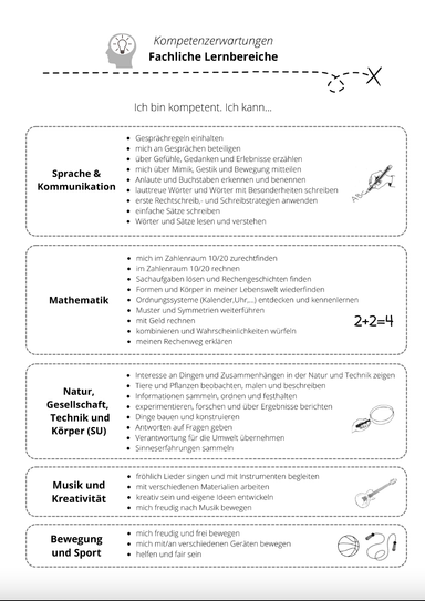 Logbuch Grundschule Klasse 1/2