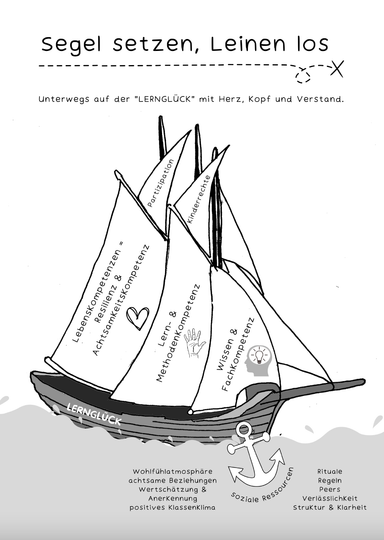 Logbuch Grundschule Klasse 1/2